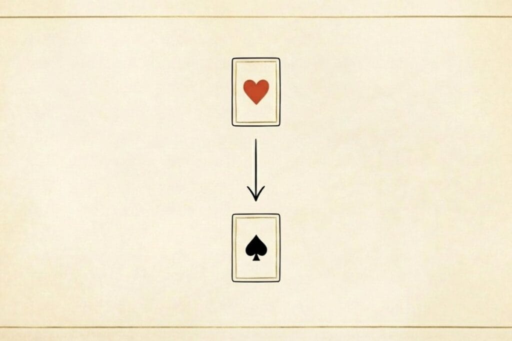 場札の移動ルール例：赤いカード（ハート）を黒いカード（スペード）へ、色違いで重ねる動きの図